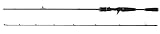 Dam YAGI, Spinnrute mit 2,20m, Wurfgewicht 42-120g, 2-teilig, Neue Generation YAGI-Ruten, als Cast oder Spin verfügbar (Cast 2,20m - 42-120g)