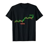 Regeln Day Trader Aktienmarkt Investor T-Shirt
