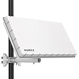 HUMAX Flat H39D SAT Flachantenne Flache Satellitenschüssel für 1 Teilnehmer, mit Single-LNB - SAT Antenne flach mit Halterung für Wand oder Mast, vergleichbar mit 60 cm SAT Schüssel, weiß