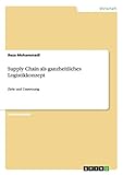 Supply Chain als ganzheitliches Logistikkonzept: Ziele und Umsetzung
