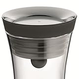 WMF Basic Ersatz-Deckel für Wasserkaraffe ohen Griff, passend auf alle 3 Größen, spülmaschinengeeig