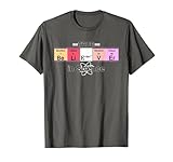 Science is Real T-Shirt – True Believer in Science Tee T-Shirt
