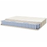 Vitamatres Matratze 140x200 Federkernmatratze, H3+H4 20cm Medic 9-Zonen Taschenfederkernmatratze mit Komfortschaum und Microfaser-Bezug, Matratzen für Kinder und Erw