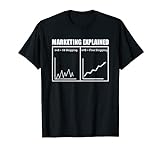Marketing T-Shirt