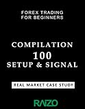 Forex Trading For Beginners: Forex Trading Compilation 100 Setup & Signal, Forex Trading Simple Setup Before & After, Forex Trading System, Forex For Beginners