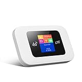 WISE TIGER 4G LTE MiFi, Portable Travel Wi-Fi with SD Card Slot 4G Mobile WiFi Hotspot Unlocked to All Networks, 6 Hours Long Lasting Battery, Colorful LCD Display