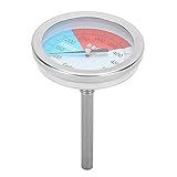YIFengFurun Digitales Thermometer, Edelstahl, Ofen- und Grillthermometer für Küche und Grill