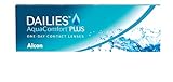 Dailies Aquacomfort Plus, 10er Plus Tageslinsen weich, 10 Stück / BC 8.70 mm / DIA 14.00 mm / +2.25 Dioptrien