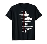 Raumschiff Timeline Science Fiction Rakete T-Shirt
