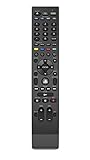 PlayStation 4 Universal Media Remote by PDP