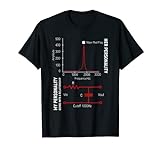 Herren Lustiges Elektrotechnik Shirt für Herren Elektroingenieur T-Shirt