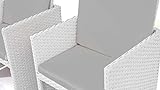 talfa Polyrattan Stuhl in Weiß satiniert Stuhl Bodiner