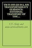 TM 55-1015-221-10-2, AIR TRANSPORTABILITY GUIDANCE: EXTERNAL TRANSPORT OF THE 106-MM RECOILLESS RIFLE MOUNTED ON THE M151A1C, 1/4-TON TRUCK BY UH-1B HELICOPTER, ... Army Field Manuals (English Edition)