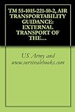 TM 55-1015-221-10-2, AIR TRANSPORTABILITY GUIDANCE: EXTERNAL TRANSPORT OF THE 106-MM RECOILLESS RIFLE MOUNTED ON THE M151A1C, 1/4-TON TRUCK BY UH-1B HELICOPTER, ... Army Field Manuals (English Edition)