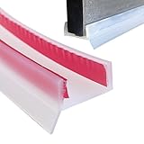 Küchenleiste Abdichtungsprofil für Küchensockel für 15mm 16mm 17mm Sockelleiste Küche 1.5M Küchensockelleiste(Transparent, 1.5M)