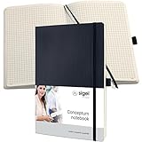SIGEL CO310 Premium Notizbuch kariert, A4, Softcover, schwarz - Conceptum
