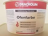 Kaminfarbe Kachelofenfarbe Dracholin Farbe weiß Putzfarbe Mineralfarbe für Kamine und Öfen Anstrich