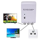 Antennenverstärker für Kabelfernsehen DVB-C 2 Geräte 2x 20 dB Regelbar inkl. 1,5m Kabel Full HD 4K Digital Signalverstärker 47-782 MH