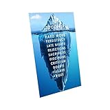 SEWOART Inspirierendes Englisches Poster Zum Aufhängen Eisberg Poster Motivierende Wandkunst Moderne Inspirationsposter Alphabet Poster Unternehmenskultur Zum Aufhängen G