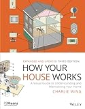 How Your House Works: A Visual Guide to Understanding and Maintaining Your Home (RSMeans)