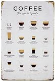 30 x 20 cm Retro Küchen Blechschild - Coffee - The essential Guide - Kaffee, Espresso, Capucchino, Caffe Latte Übersicht, Poster, Erklärung, Rezept