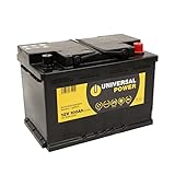 Universal Power Semitraktion UPA12-80 12V 80Ah (C100) Solar Batterie Wohnmobilbatterie zyklenfest