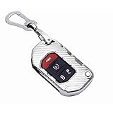 LINBUDAO Schlüsseletui Abdeckungshalter, für Jeep   JL Wrangler Gladiator JT Remote Key Bag Innenzubehör
