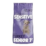 Burgess Sensitive Dry Senior 7+ Hundefutter mit viel Truthahn, 12,5 kg