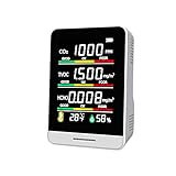 PIGMANA Luftqualitätsmessgerät,tragbarer digitaler LCD-Display-Detektor,5-in-1-Präzisionstester für Formaldehyd, TVOC,Temperatur und Relative Luftfeuchtigkeit mit Alarmsystem für Handsome