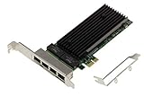 PCIe 2.0 Netzwerkkarte 1 x 4 Ports Quad GIGABIT Ethernet – Chipsatz Intel 82576 – mit Low und High Profile – Windows Back Linux Novell UnixWare OpenUnix Novell Freebsd