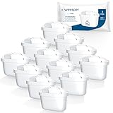 Wessper Wasserfilter Kartuschen 12 Stück | Ersatz für Dafi Unimax Aquaphor A5 BRITA Maxtra+ PHILIPS AWP212/10 Wasserfilter-Kanne | Wasserfilterkartuschen Reduziert Chlor & Kalk | Reineres W