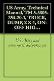 US Army, Technical Manual, TM 5-3805-254-20-1, TRUCK, DUMP, 2 X 4, ON-OFF HIGHWAY, 71,000 GVW IHC MODEL F5070 (CCE) (NSN 3805-00-192-7249) (English Edition)