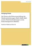 Der Prozess der Weiterentwicklung der Mindestanforderungen (MaH, MaIR, MaK) zu den Mindestanforderungen an das Risikomanagement (MaRisk): Handbuch MaRisk und Basel III