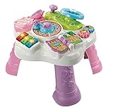 VTech Baby Abenteuer Spieltisch pink – Bunter Babyspieltisch mit 6 Spielfeldern und interaktiven Elementen – Farben, Zahlen, Tiere, Musik und Formen spielerisch lernen – Für Kinder von 12-36 Monaten