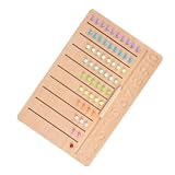 Abaodam 1 Satz Lernspielzeug Für Code Zahlen Mathe Teaser Für Jungen Plüsch Rätsel Würfel Kinderspiele Puzzle Babyspielzeug Interessante Lehrmittel Holzspielzeug Hö