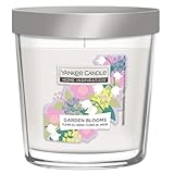 Yankee Candle Home Inspiration Duftk
