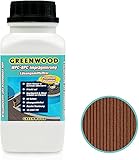 Greenwood WPC & BPC Imprägnierung Mittel Rot-Braun - Imprägniermittel mit Farbe - Terrassen Pflegemittel mit UV-Schutz - ECO Lösungsmittelfrei - 750ml