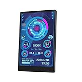 Qusedwey 3,5 IPS USB Mini Bildschirm AIDA64 PC CPU RAM HDD Daten Monitor Computer Temperatur Anzeige Typ-C Unter B