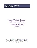 Motor Vehicle Control Instruments & Panels in the United Kingdom: Market Sales (English Edition)