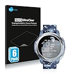 Savvies 6X Schutzfolie kompatibel mit Honor Watch GS Pro Displayschutz-Folie Ultra-transparent
