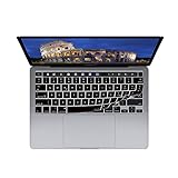 Tastaturabdeckung für MacBook Pro mit Magic Keyboard – 13 Zoll (2020+) & 16 Zoll (2019+) – ISO (Italienisch)