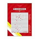 Poster 1. FC Union Berlin Sebastian Andersson 1. Tor in der Bundesliga für die Eisernen