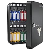 Uniclife 28-Schlüssel Schlüsselschrank mit 2 Aufschließungsschlüsseln Schlüssel-Organisator Schwarzer mattierter Sicherheitskasten mit Haken und großen Schlüsselanhänger-Etiketten in 5 Farben