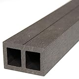 HORI® Unterkonstruktion für Terrassendielen I WPC, Alu, Hartholz & Douglasie I stabile, langlebige Basis für Ihre Terrasse I hochwertige Unterkonstruktion für Terrassendielen 390