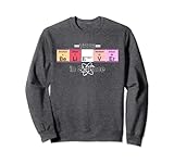 Science is Real T-Shirt – True Believer in Science Tee Sweatshirt