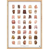 chARTwork Poster ohne Rahmen - DIN A3 ca. 30x42cm (ENCYCLOPEDIA OF BUTTS)