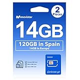 Movistar Europe Prepaid SIM-Karte,120GB Daten für 28 Tage in Großbritannien und Europa, 400 Minuten Anrufe in Spanien, Europa SIM-Karte für iPhone und Android, Standard/Micro/Nano,2 Stück
