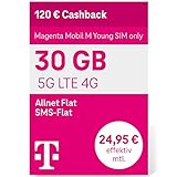 Deutsche Telekom Handytarif - Magenta Mobil M Young SIM only (Allnet Flat, 30GB 5G LTE 4G, 24,95€ effektiv monatlich durch 120€ Cashback, 24 Monate Laufzeit) [Amazon Exclusive]…