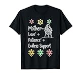 Motherhood Equation Cute Chalkboard Mother's Day Moms Mamas T-S