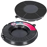 McFilter I 2x Aktivkohlefilter für Dunstabzugshaube geeignet für Kohlefilter AEG 9029800506 + 9029793610, Elice Model Type48, Whirlpool 480122101262, IKEA Nyttig FIL900 - Filter für Abzugshaub
